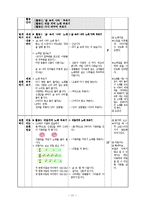 1-2)즐거운생활-숲속나라잔치-리듬치며 노래부르기-11