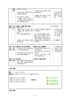 1-2)즐거운생활-숲속나라잔치-리듬치며 노래부르기-12