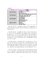 1)바른생활-사이좋은 친구-친구와 다투었을 때 화해하는 방법-5