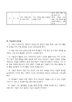 1)슬생-4.가을의 산과 들-나뭇잎살펴보고 무리짓기-4