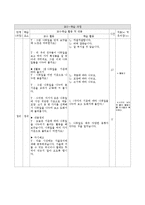 1)슬생-4.가을의 산과 들-나뭇잎살펴보고 무리짓기-8