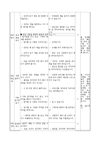 1)국어-생각을 펼쳐요-글에 나타나는 인물과 행동-8