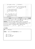 1)국어-생각을 펼쳐요-글에 나타나는 인물과 행동-9