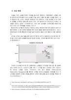 삼성몰 e-CRM 사례 분석-3