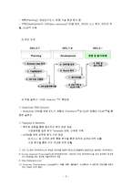 삼성몰 e-CRM 사례 분석-5
