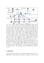 (A+ 레포트) 공급망관리(SCM)의 이해 및 월마트, 질레트의 추진 사례 분석-3