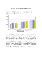 양극화 해소와 복지를 위한 위대한 제안-11