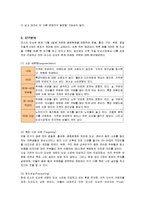 미스터도넛의 마케팅전략-13