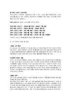 마케팅조사 KT EVER-10