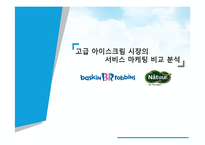 베스킨라빈스와 나뚜루의 서비스마케팅 비교분석-1