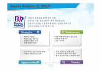베스킨라빈스와 나뚜루의 서비스마케팅 비교분석-4