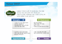 베스킨라빈스와 나뚜루의 서비스마케팅 비교분석-5