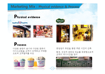 베스킨라빈스와 나뚜루의 서비스마케팅 비교분석-15