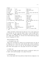 Global Human Resource Management 국제인적자원관리 레포트-4