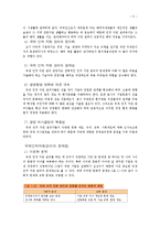Global Human Resource Management 국제인적자원관리 레포트-5