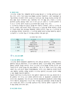 [6시그마] 6시그마의 특성, 성공요인 및 사례-9