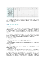 [6시그마] 6시그마의 특성, 성공요인 및 사례-16