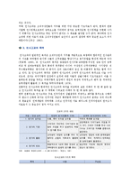 [인가고과] 인사고과의 방법, 문제점 및 개선방안-3
