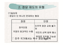(정치탐구) 정당에 대한 모든 것 A+ 발표자료-6