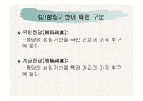 (정치탐구) 정당에 대한 모든 것 A+ 발표자료-11