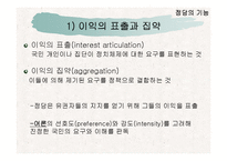 (정치탐구) 정당에 대한 모든 것 A+ 발표자료-15