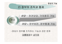 (정치탐구) 정당에 대한 모든 것 A+ 발표자료-16