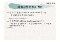 (정치탐구) 정당에 대한 모든 것 A+ 발표자료-17