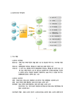 [청소년문제] 청소년 교정 복지 관련 기관방문 보고서-4
