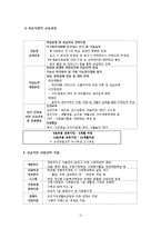 [청소년문제] 청소년 교정 복지 관련 기관방문 보고서-12