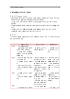 [사회복지실천론] 사례 보고서-5