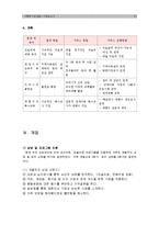 [사회복지실천론] 사례 보고서-12