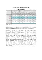 일본 대지진이 글로벌 경제에 미치는 영향-6