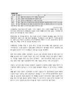일본 대지진이 글로벌 경제에 미치는 영향-7