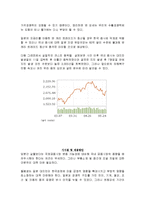 일본 대지진이 글로벌 경제에 미치는 영향-9
