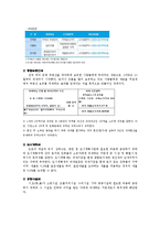 [가계경제] 내집 마련하기-20