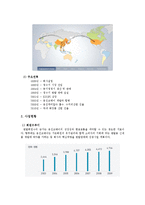 웅진코웨이 경영전략-4