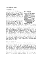 웅진코웨이 경영전략-10