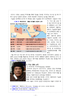 [금융시장론] 리비아 사태로 인한 우리나라 금융시장에 미치는 영향, 향후 대책-4