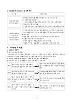 신세계백화점 CRM전략 및 SCRM시스템-2