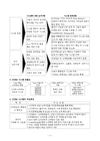 신세계백화점 CRM전략 및 SCRM시스템-4