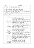신세계백화점 CRM전략 및 SCRM시스템-5