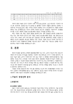 [경영정보시스템] goolge 구글의 경영전략 분석, 위험요인 분석-4