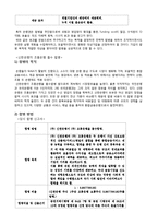 [금융기관론] 신한은행과 조흥은행 인수합병-4