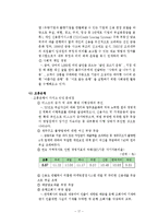 신한은행 통폐합 전후의 양상에 대한 분석-17
