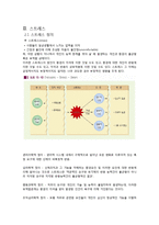 [조직 행동론] 조직, 집단 차원의 SKT 스트레스 사례-5