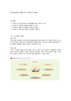 [조직 행동론] 조직, 집단 차원의 SKT 스트레스 사례-6