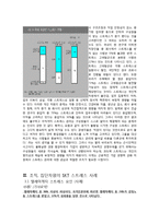 [조직 행동론] 조직, 집단 차원의 SKT 스트레스 사례-8