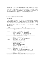 [금융기관론] 농업협동조합-3