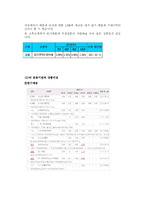 [금융기관론] 농업협동조합-10