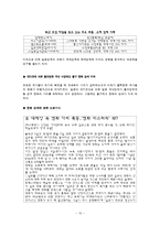 [투자론] 일본지진이 국내 경제에 미치는 영향-10